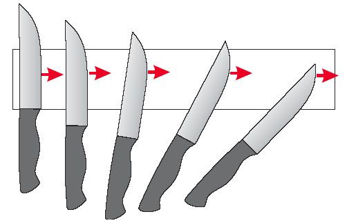 как точить нож