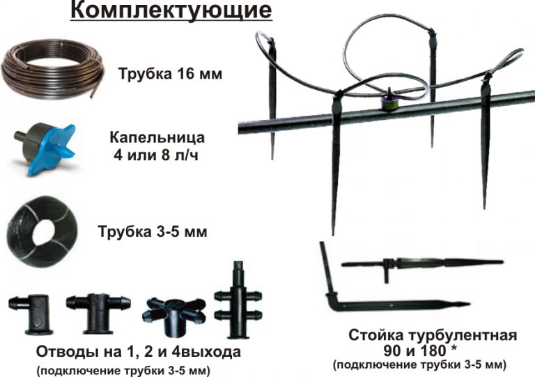 Микрокапельный полив в теплице – для чего он нужен и как его ...
