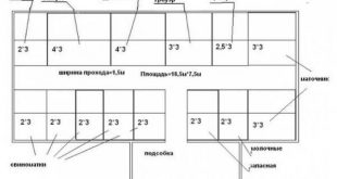 Как монтировать МДФ панели: пошаговое руководство