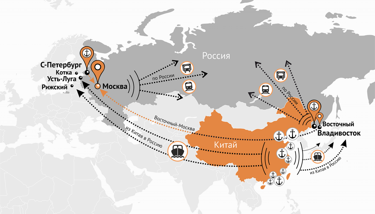 Карта перевозок из китая