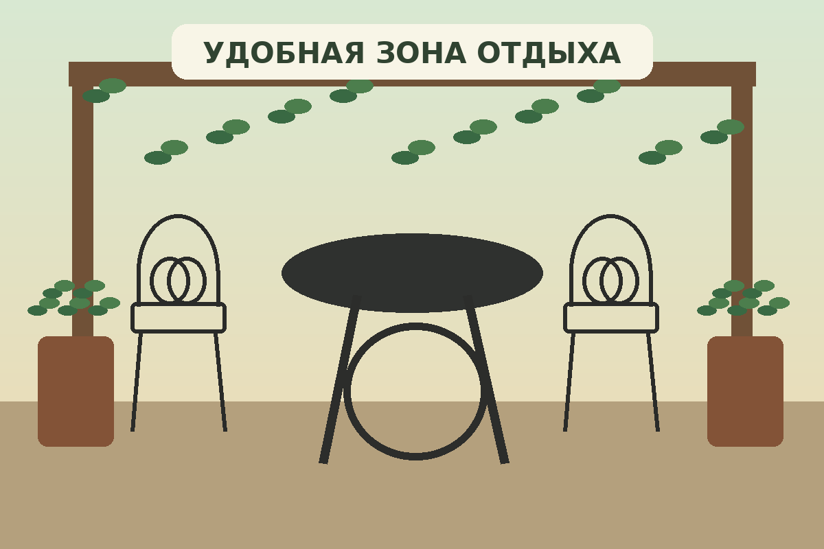 Кованый стол и стулья в зоне отдыха на даче